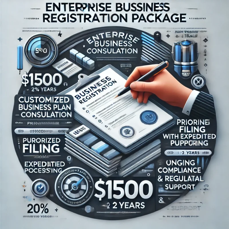 Enterprise Business Registration Package Image