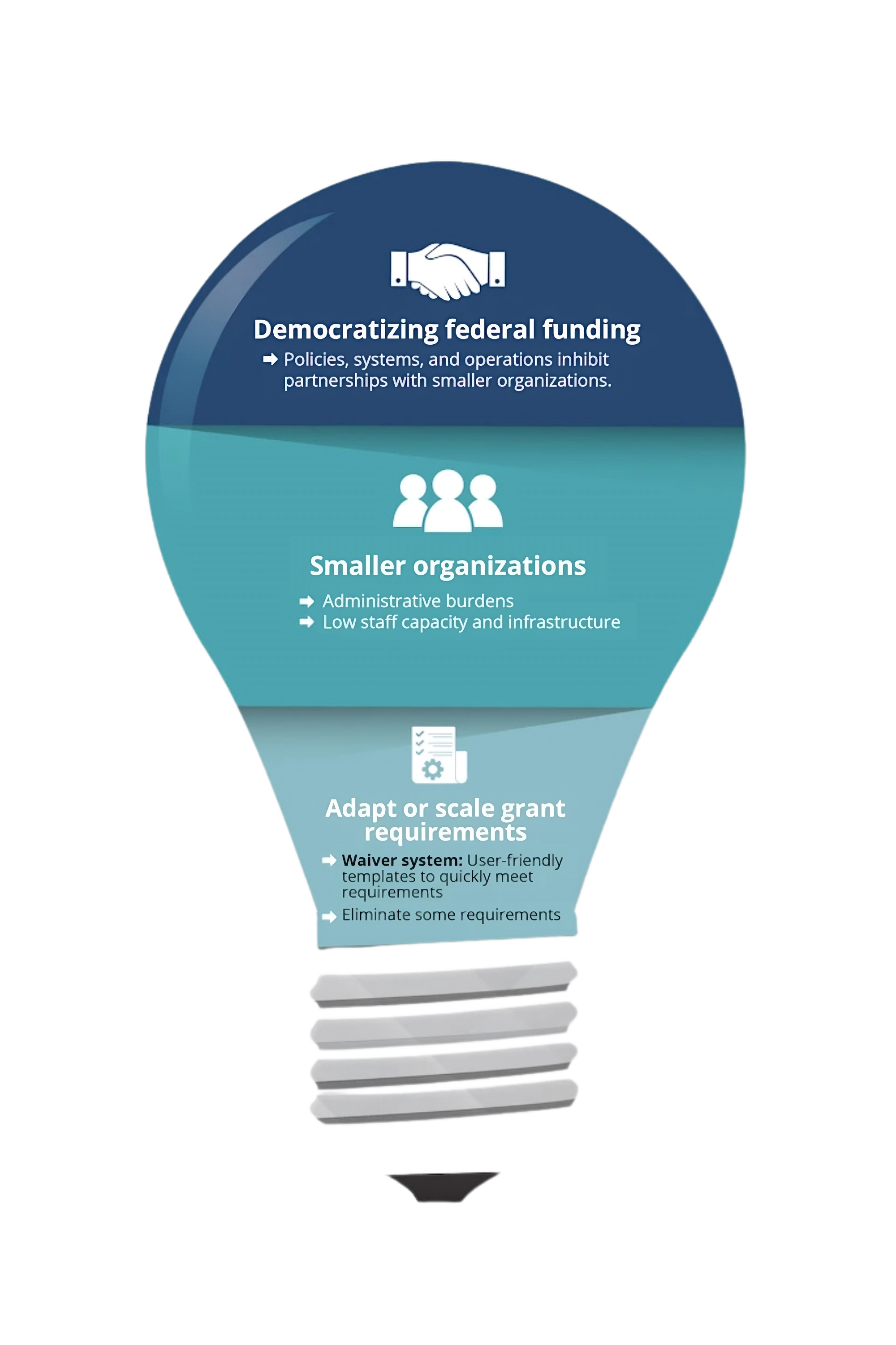 1-Infographic-Cover-transformed-z
