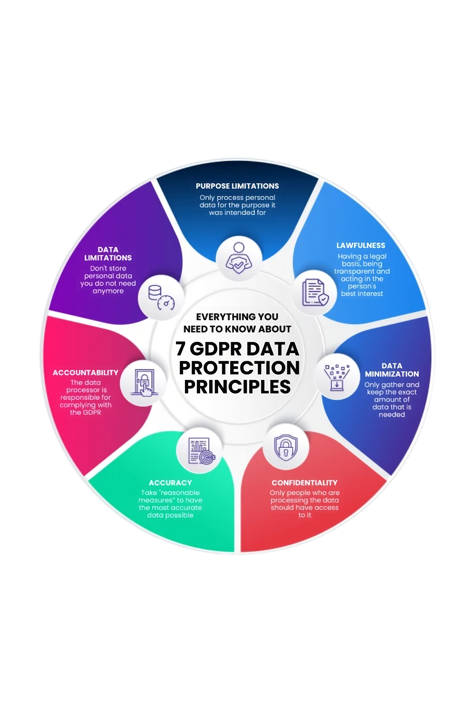 2-Infographic-Cover-transformed-z