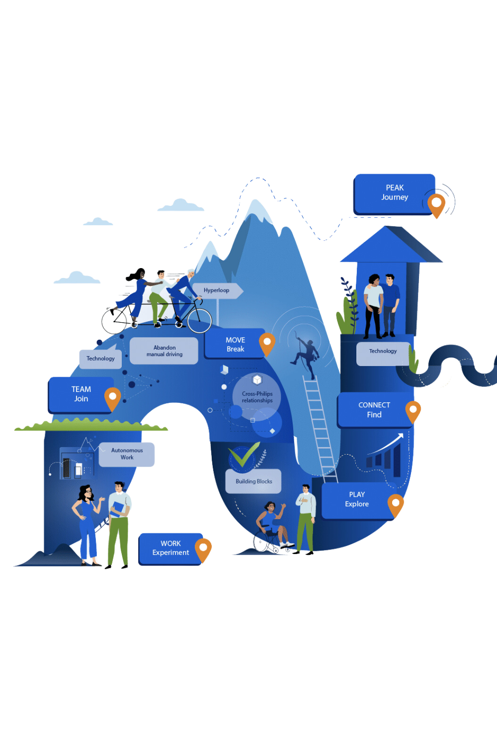 3- Infographic Cover