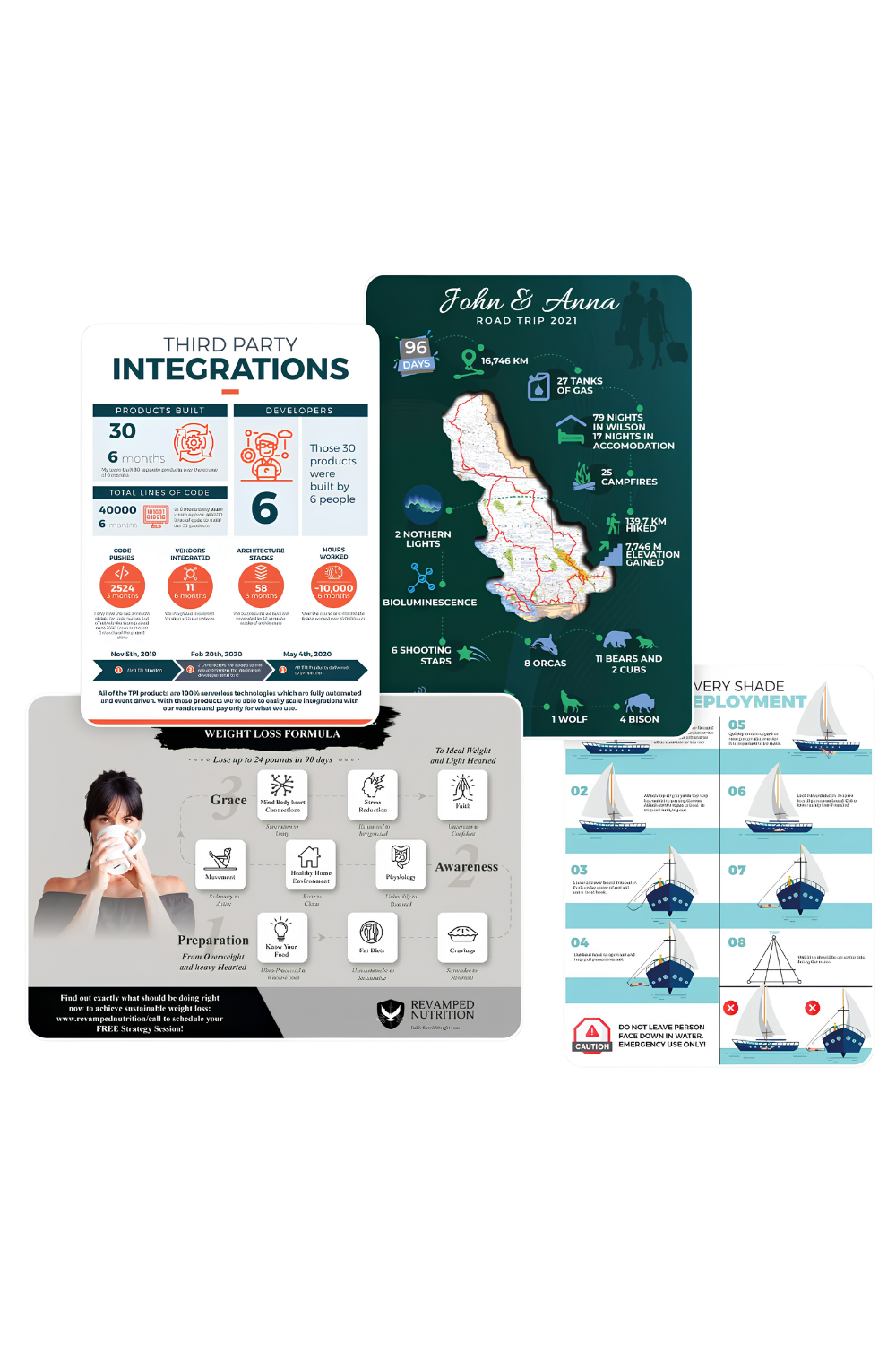 4- Infographic Cover