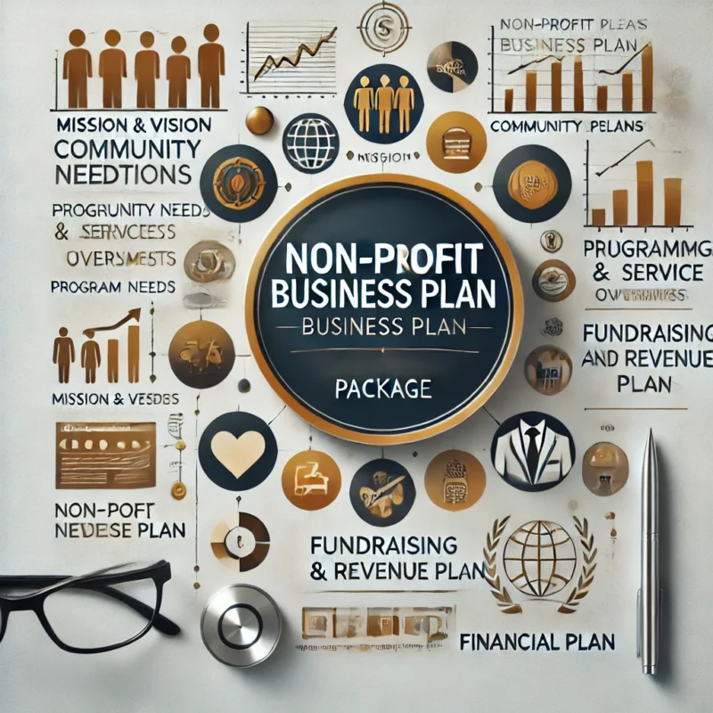 Non-Profit Business Plans Package ...