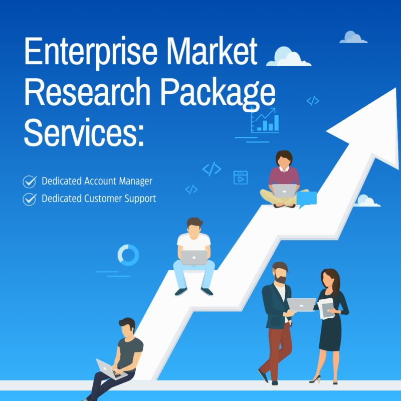 Enterprise Market Research Package!