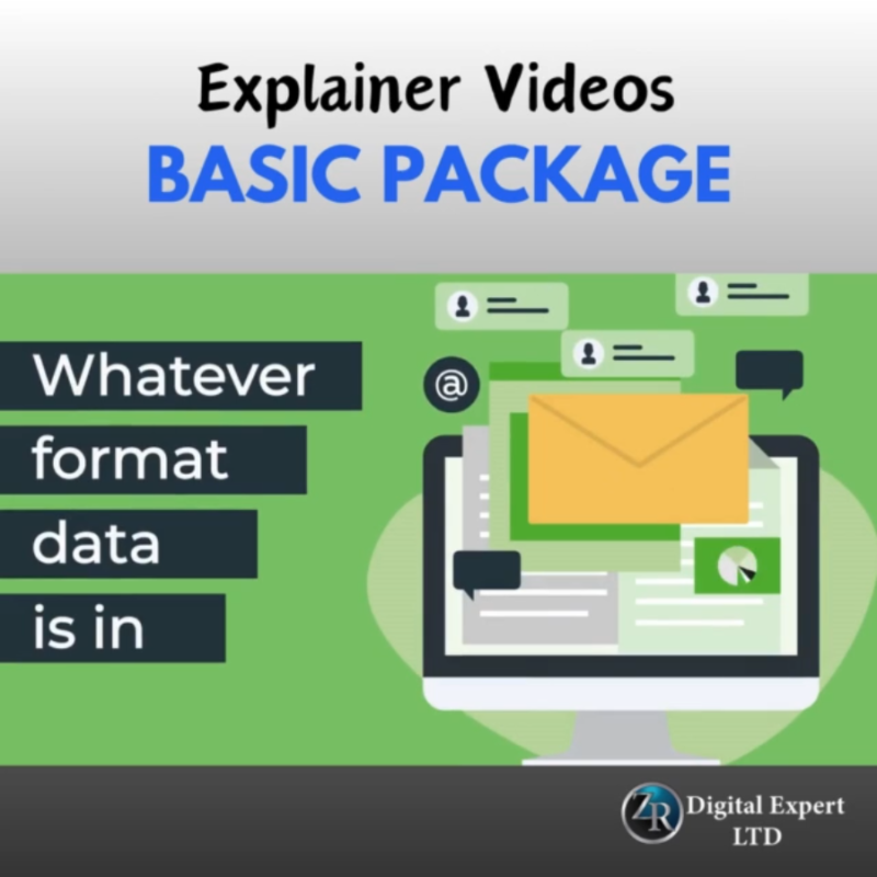 1- Basic Pack-Explainer Videos Cover Basic Explainer Video Creation Package ...