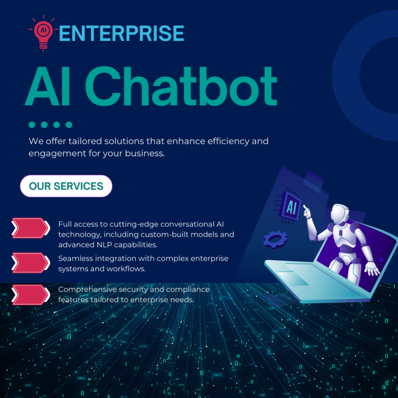 Enterprise AI Chatbot Package - Discounted
