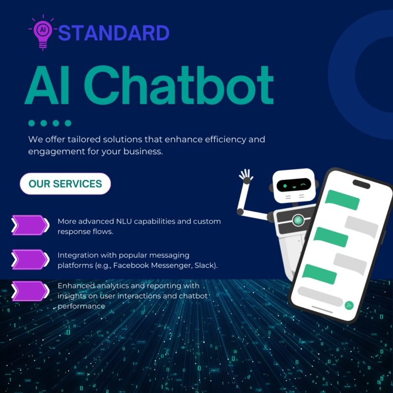 Standard AI Chatbot Package