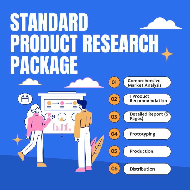 Standard Product Research Package Deposit