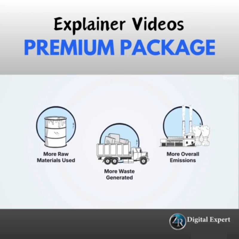 3 Premium Explainer Video Creation Package Deposit